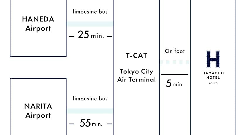 Hamacho Hotel Tokyo