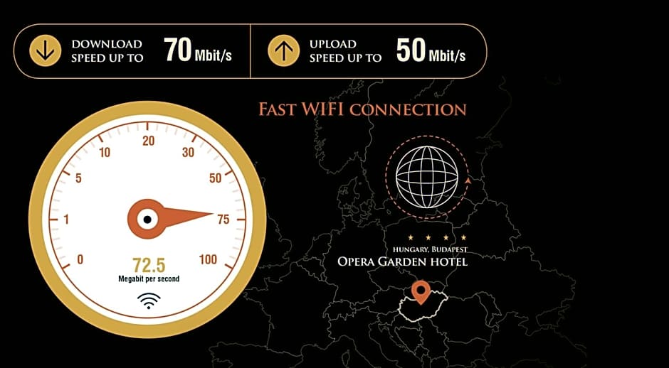 Opera Garden Hotel & Apartments