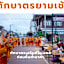 โรงแรมเรือนไทย 2 บึงโขงหลง