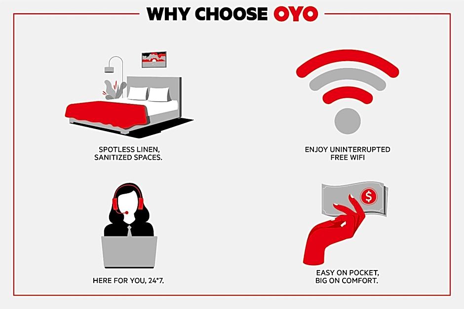OYO Hotel Decatur TX Hwy 287 Northwest