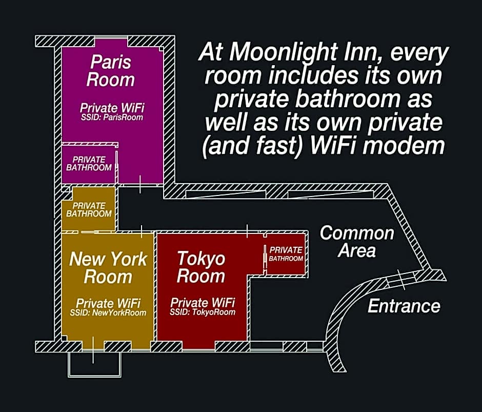 Moonlight Inn Guesthouse