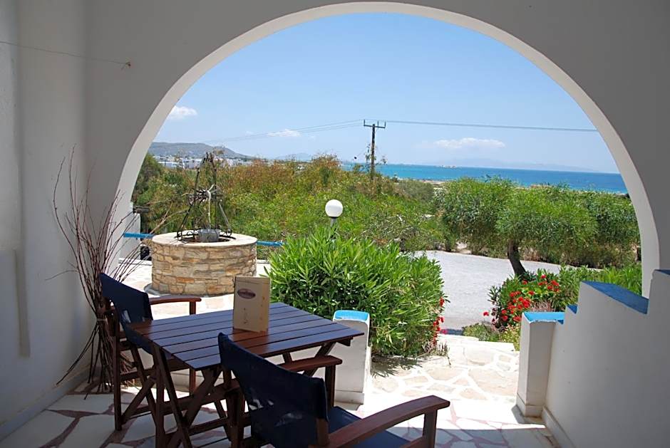 Koulas Pension - Red Lake