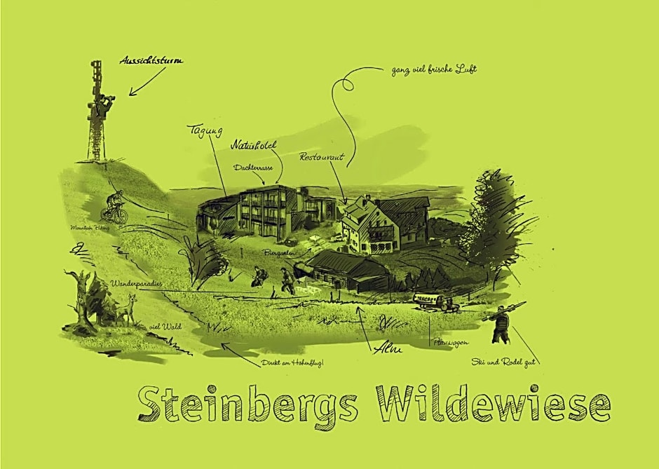 Steinbergs Wildewiese NaturHotel