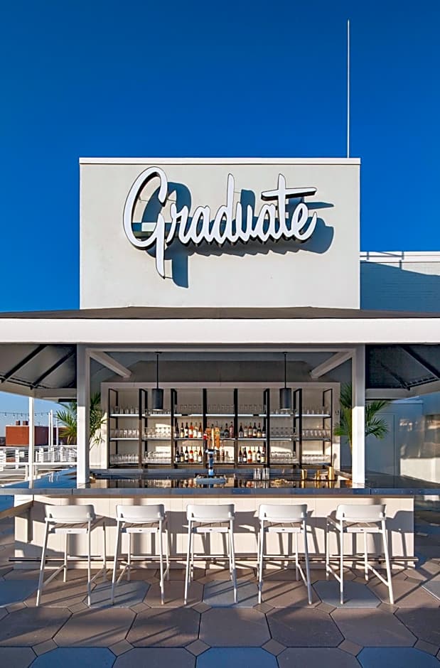 Graduate by Hilton Richmond