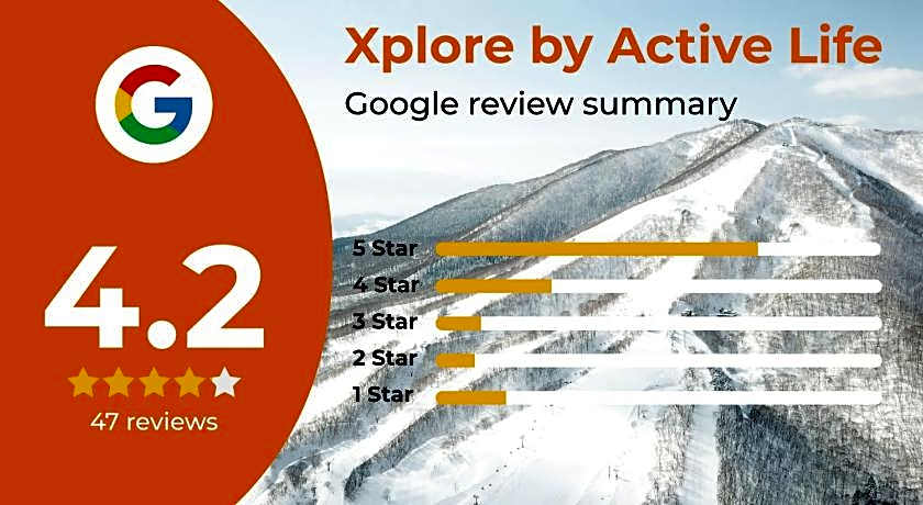 Xplore by Active Life