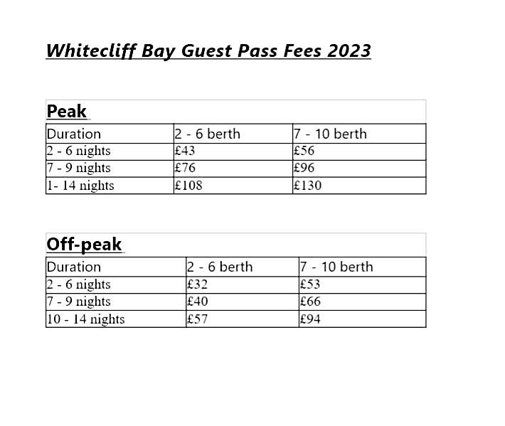 "Trinity" at Whitecliff Bay Isle of Wight- Yarborough View 4