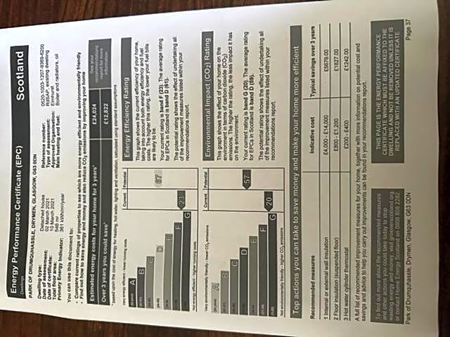 Park of Drumquhassle