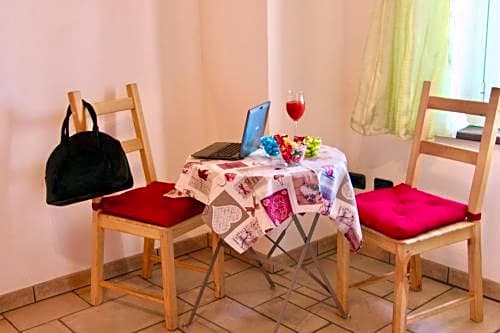 B&b polepole