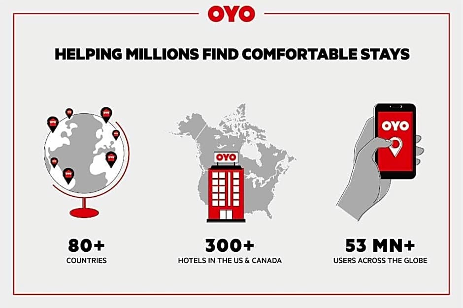 OYO Hotel Bossier City LA - Red River
