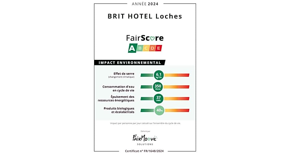 Brit Hotel Confort Loches