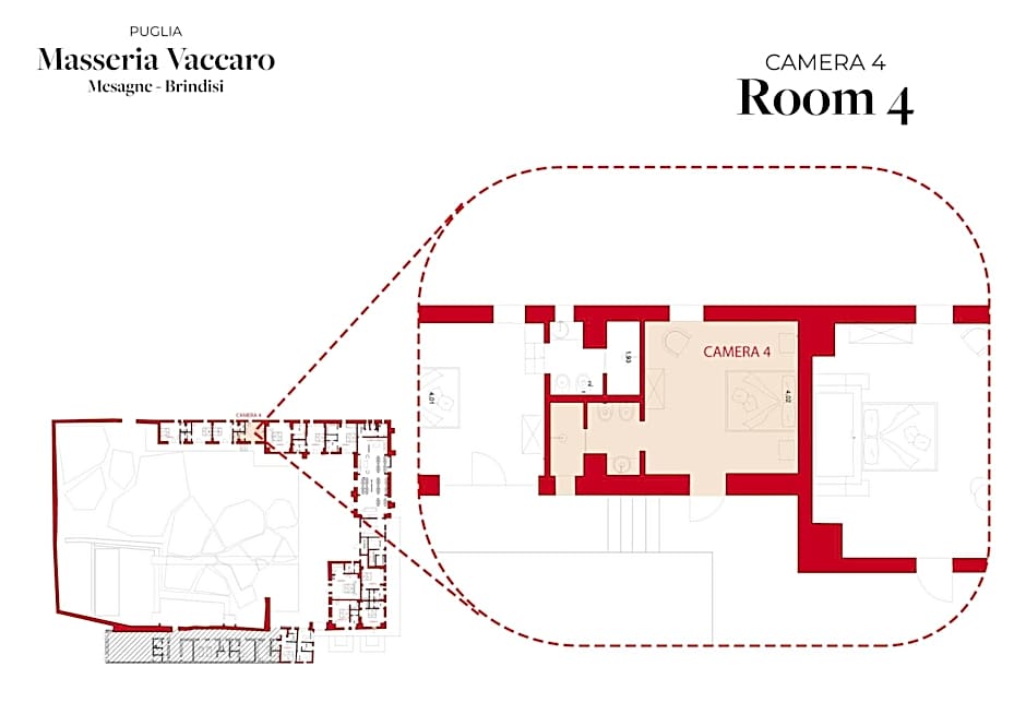 Masseria Vaccaro by Raro Villas - Self Check-in