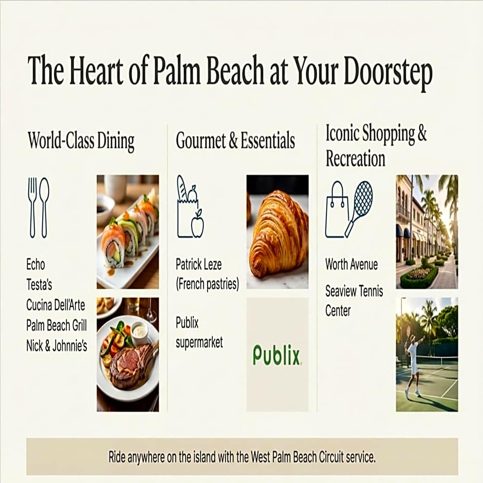 Palm Beach Paradise Walk to Beach Pool WiFi 86" TV WiFi