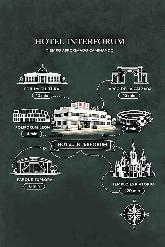 Hotel Interforum Express