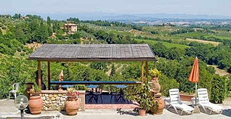 B&B I Coppi