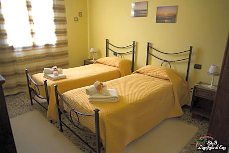 Twin Room with Shared Bathroom