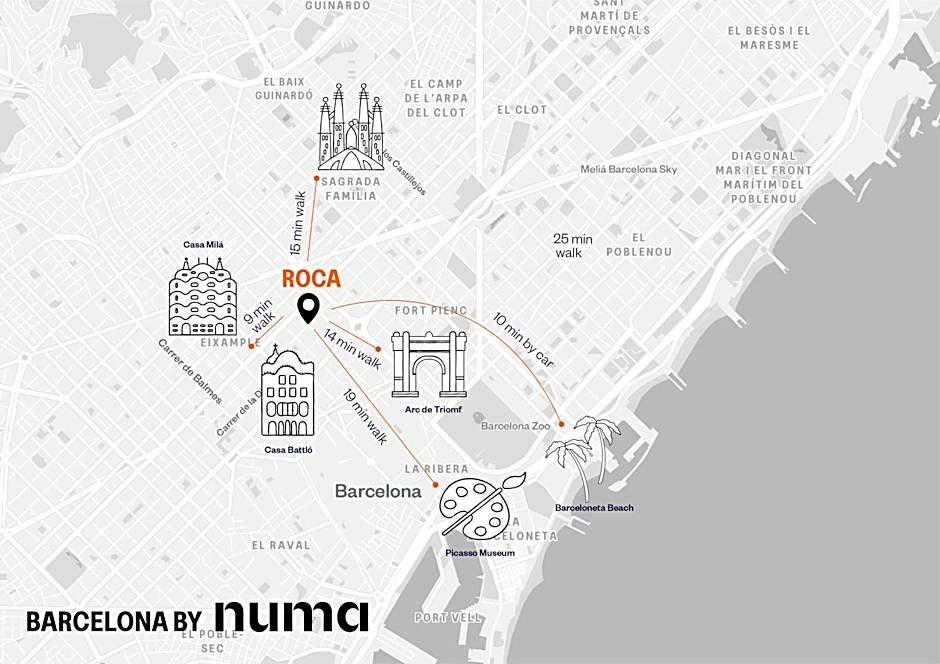 Numa Barcelona Roca