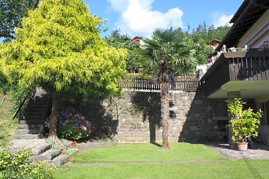 Sonnbichl – Riffian, MS