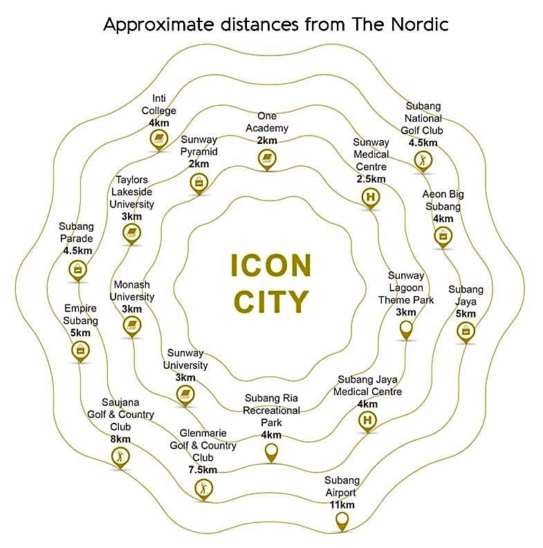 The Cedar Icon City Petaling Jaya