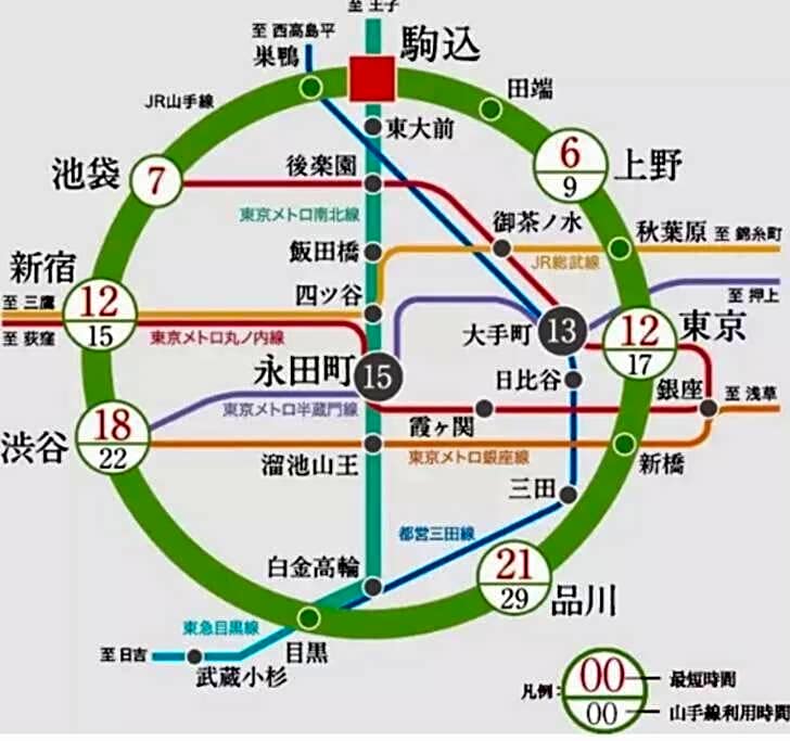 J-2S JR Yamanote Komagome, 3 storey 101sq 4BR, FreePark