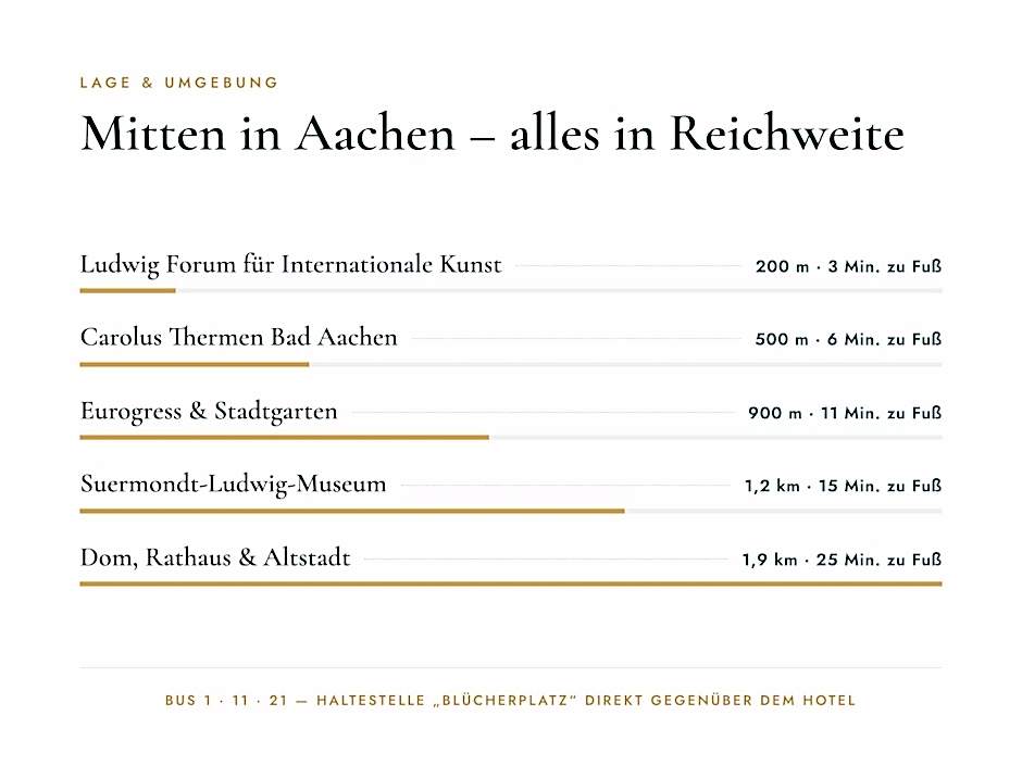 Aachener Stadthotel