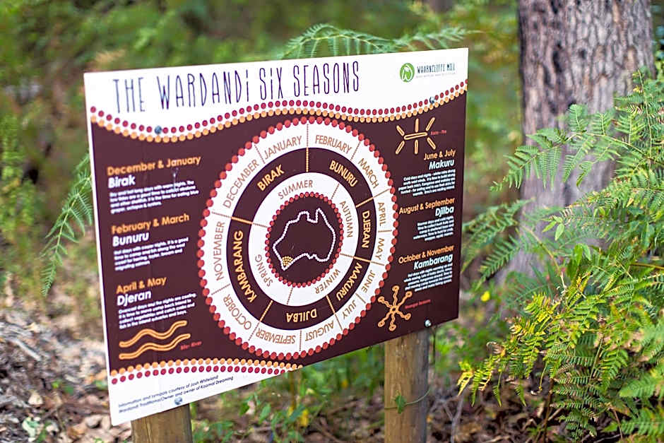 RAC Margaret River Nature Park