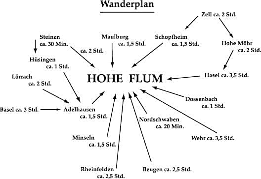 Hotel Hohe Flum