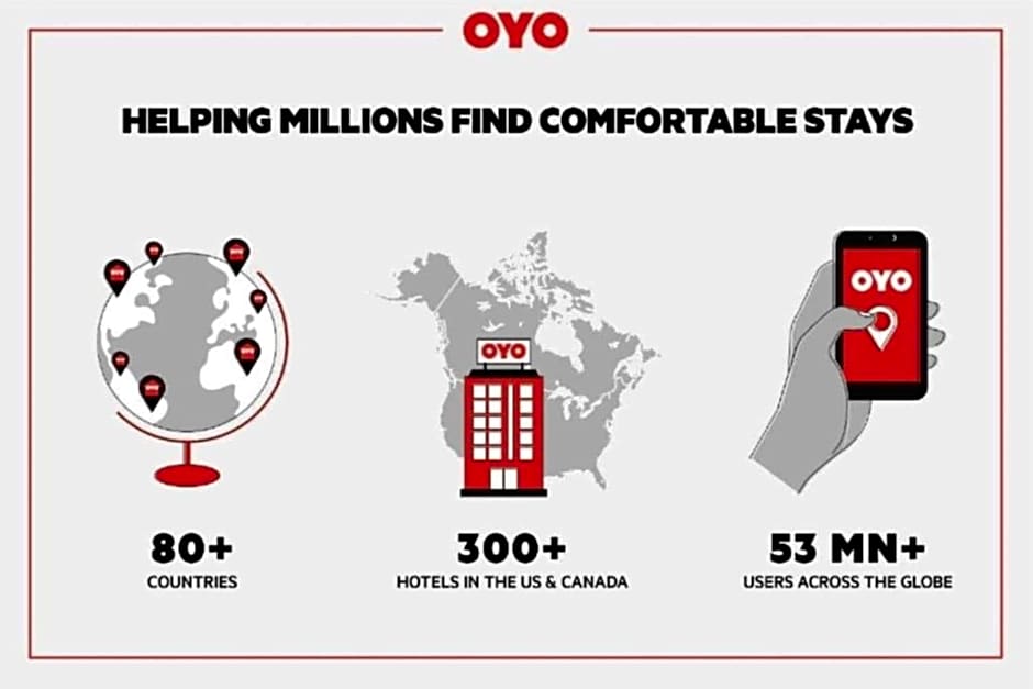 OYO Hotel Ridgeland East