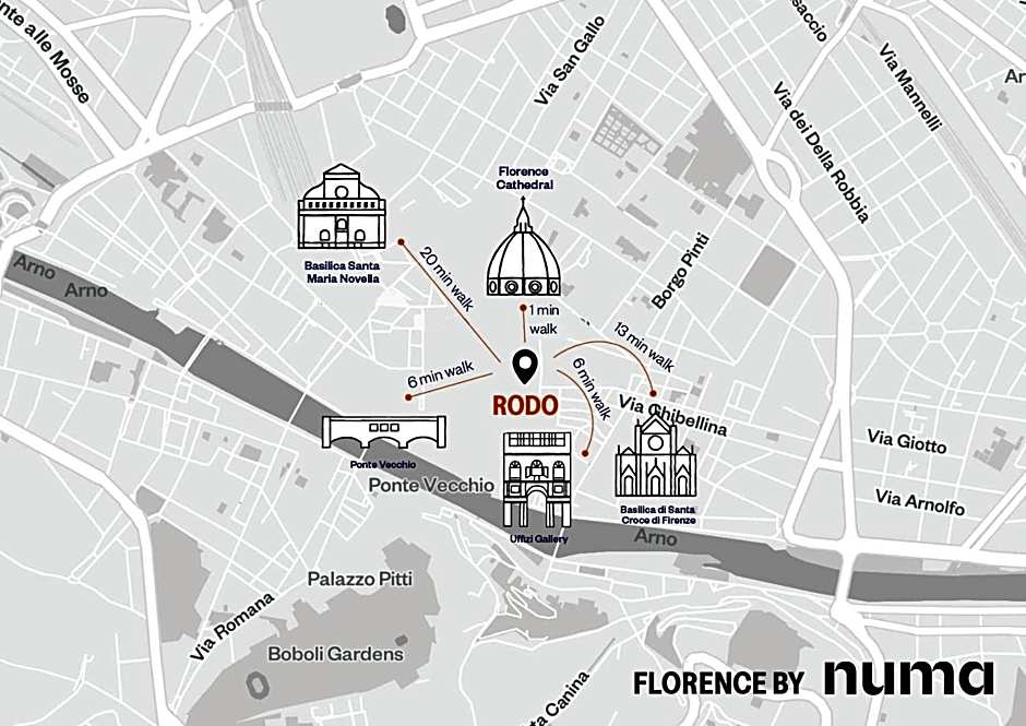 Numa Florence Rodo