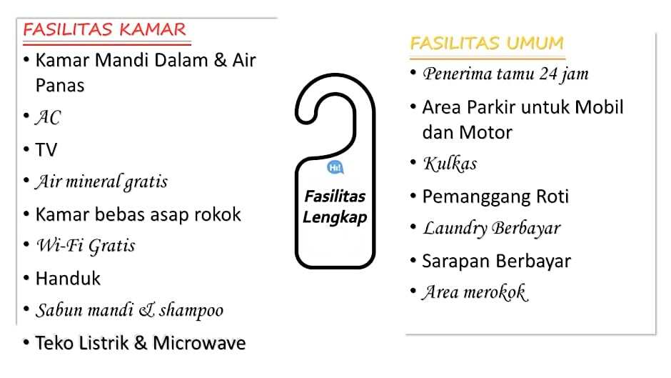 GIO Guesthouse Bogor (perlu bukti nikah)