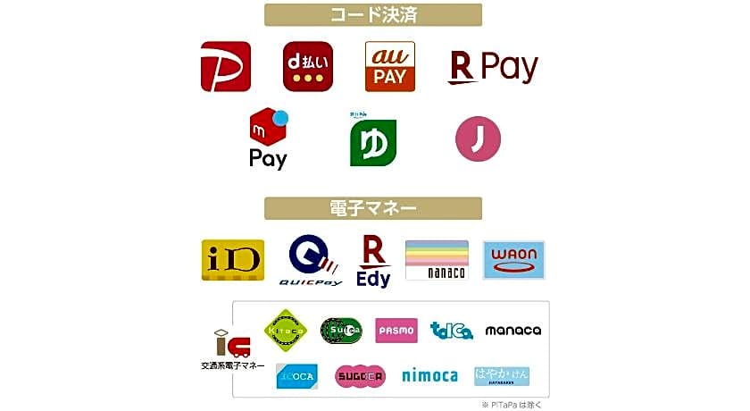 APA Hotel Miyazaki Nobeoka-Ekiminami