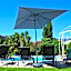 Villa Lafabregue