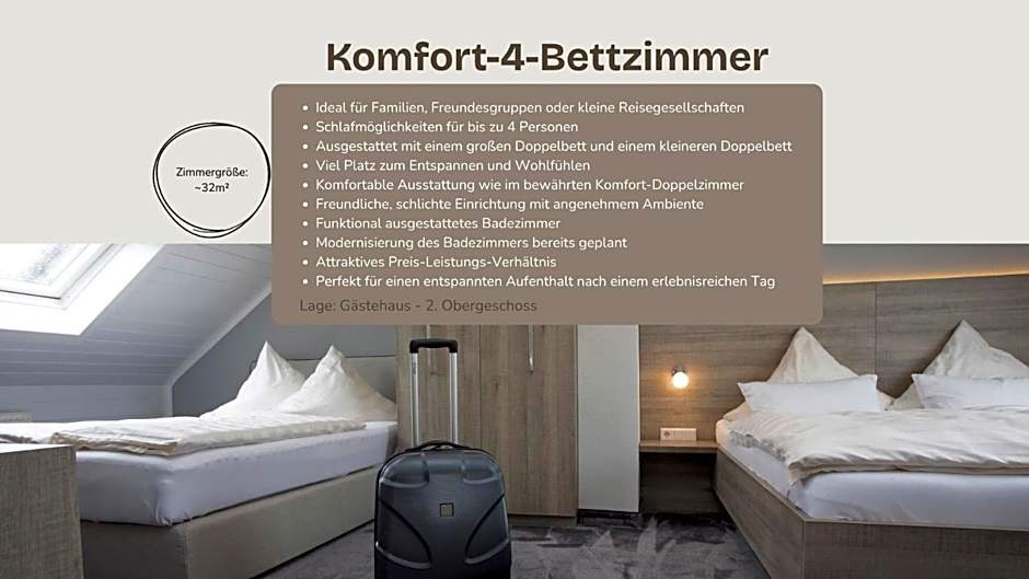 Hotel Forsthaus