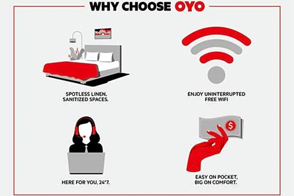 OYO Hotel Williamston