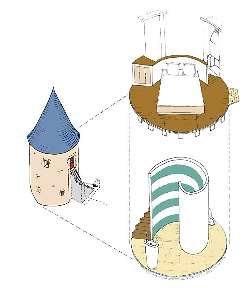 Logis de la Helberdière