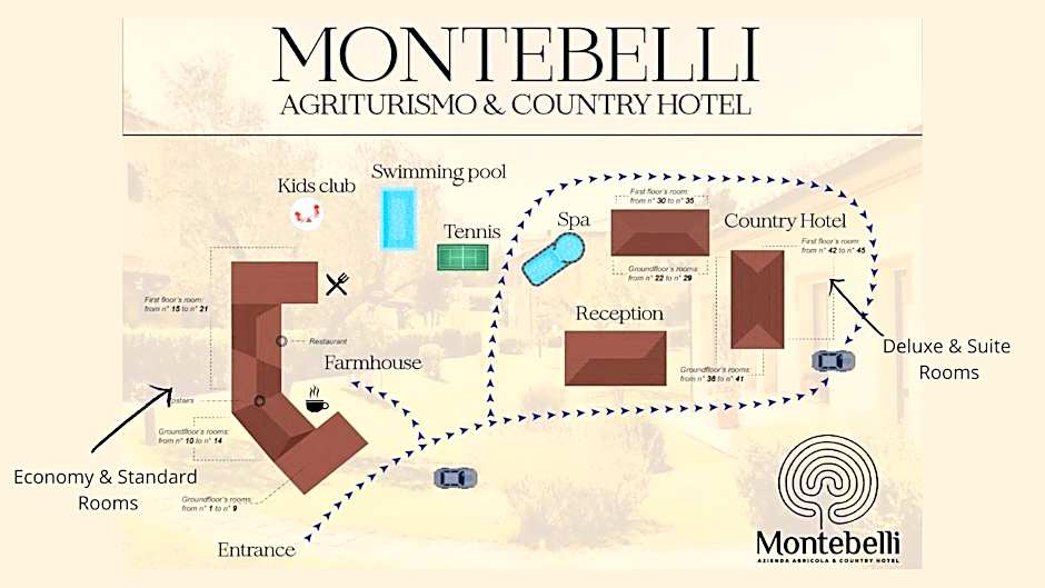 Montebelli Agriturismo & Country Hotel