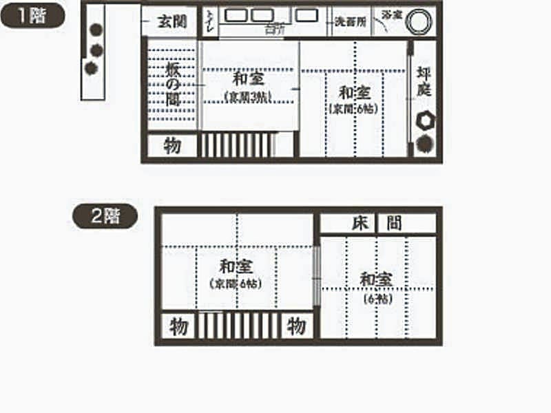 naokonoza Omiya Gojo