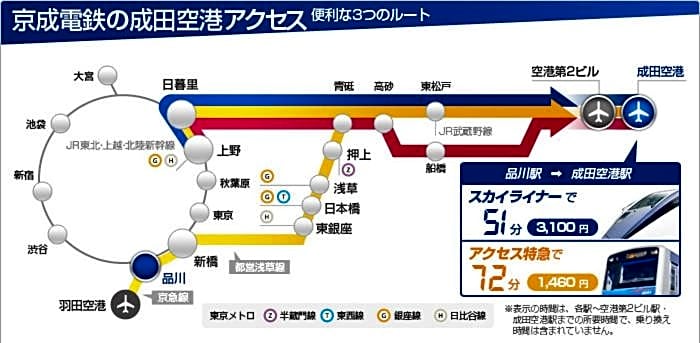 プチホテル　コスモス