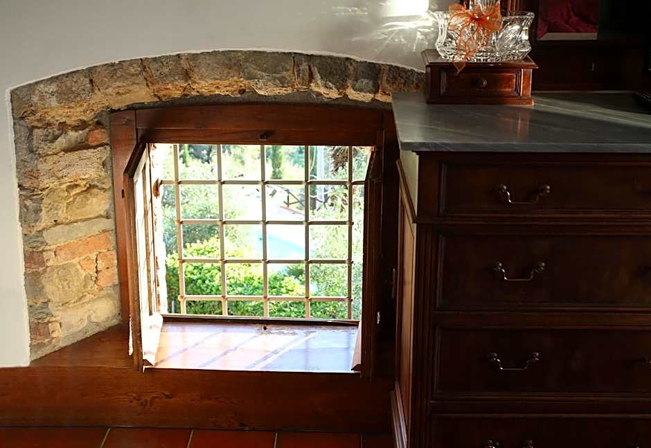 Madonna del Poggio B&B