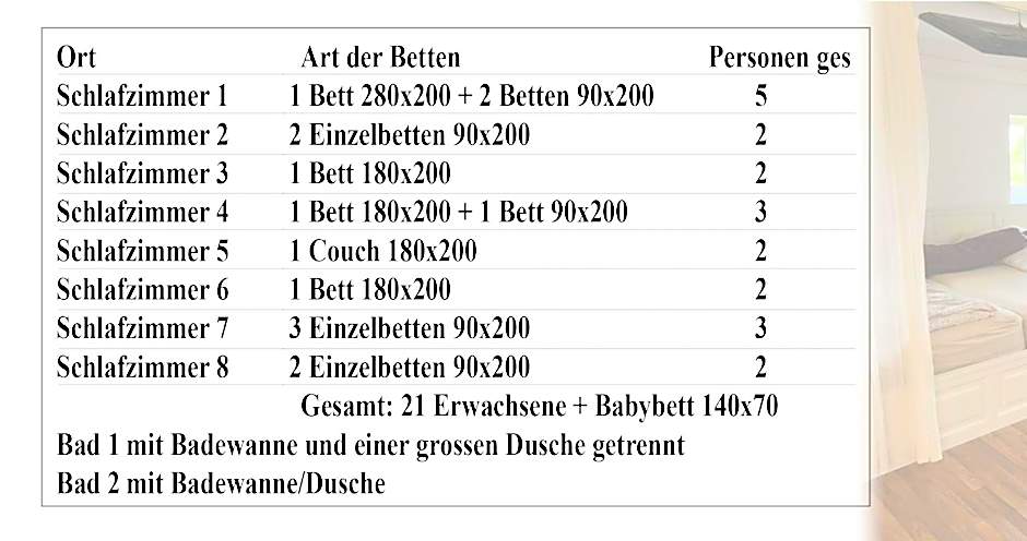 Landhaus Tewel Hotel mit Restaurant 14KM vom Heide-Park