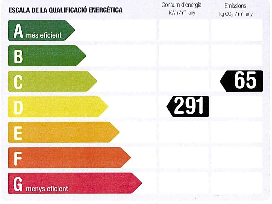 Residencia Universitaria Resa Sant Jordi