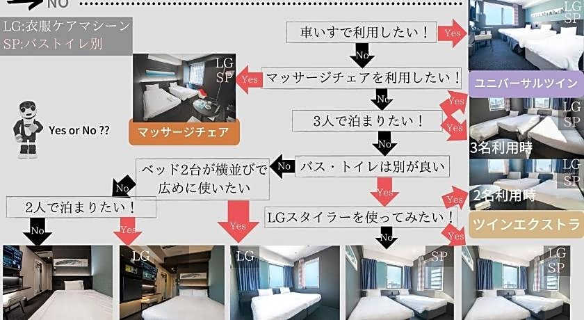 Henn na Hotel Tokyo Asakusabashi