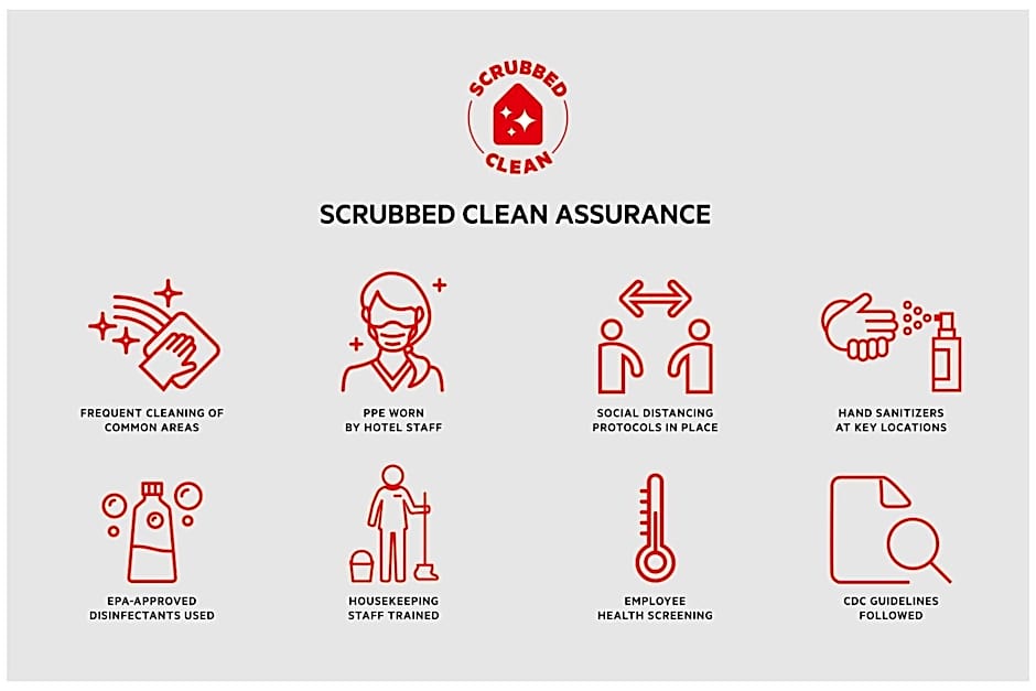 OYO Hotel Guymon OK US-54