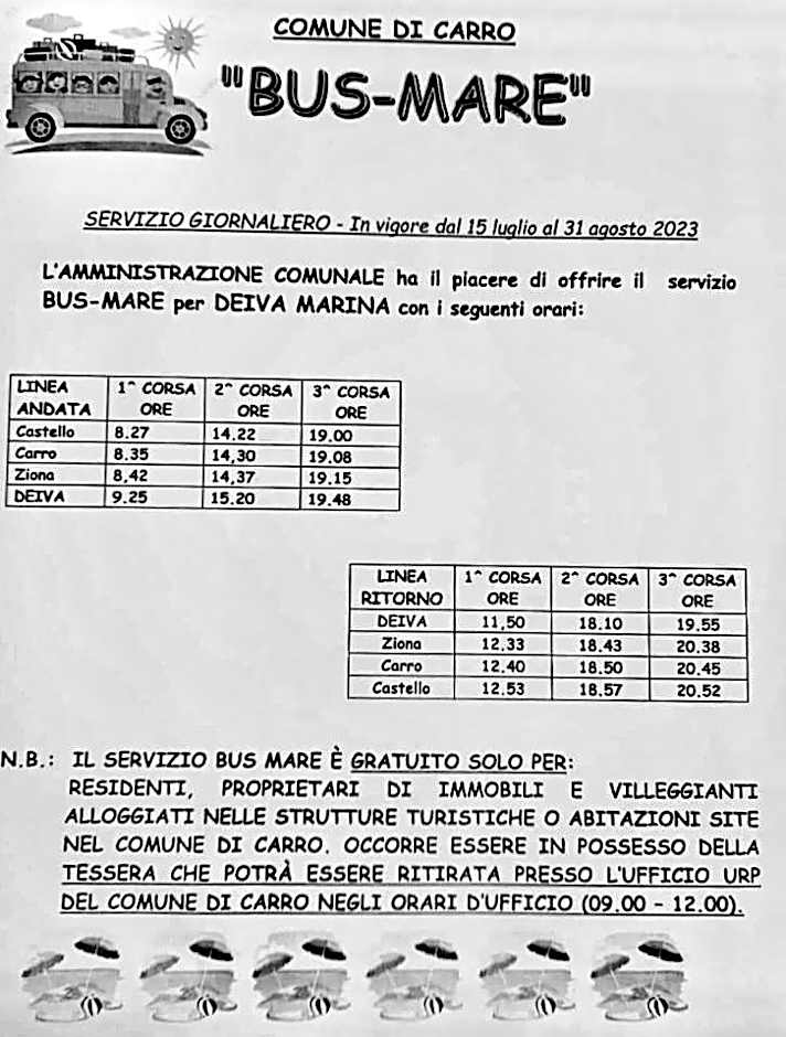 Locanda Agrogallo