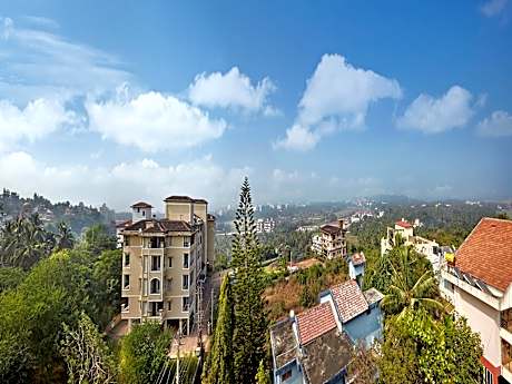 Highland Homes Budget