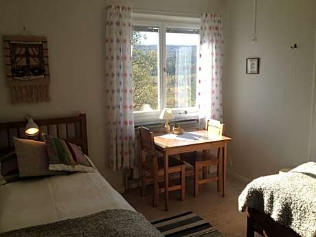 Twin Room with Shared Bathroom