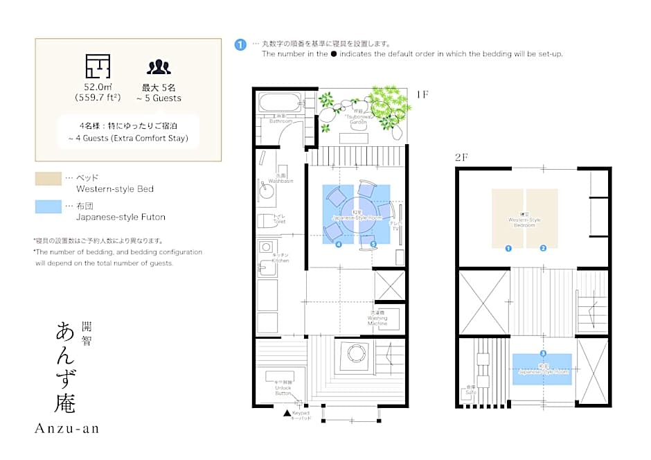 Anzu an Machiya House