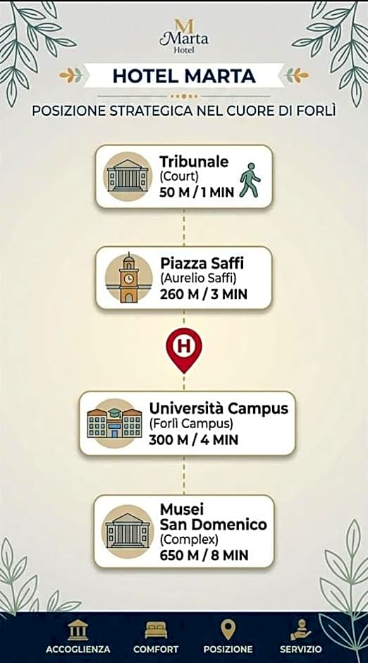 Hotel Marta