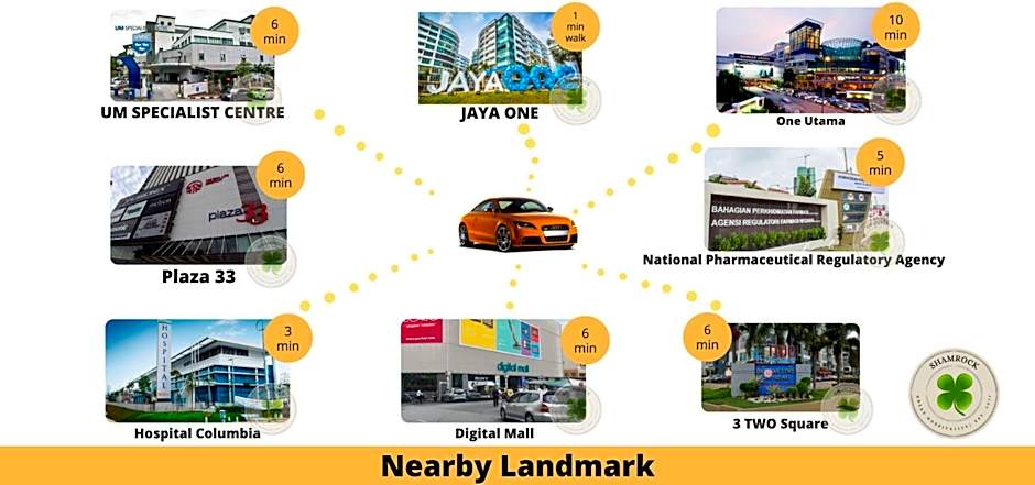 Pacific Tower Petaling Jaya By Shamrock