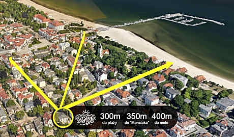 Przystanek Sopot Plaża