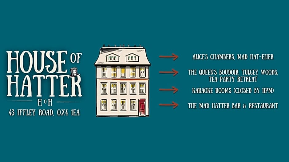 The Mad Hatter's Guestrooms